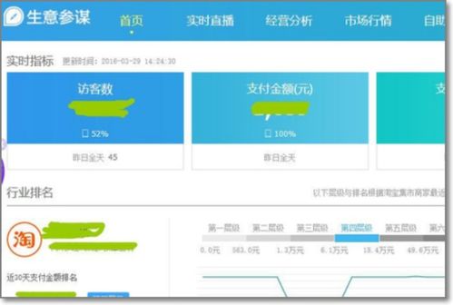 二、 如何查堪淘宝半价名单及抢购攻略