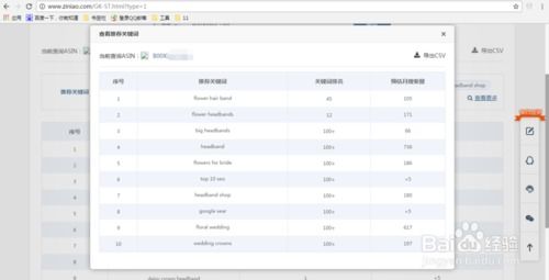 在搜集到了亚马逊长尾词后 卖家们还需要将这些词进行分析