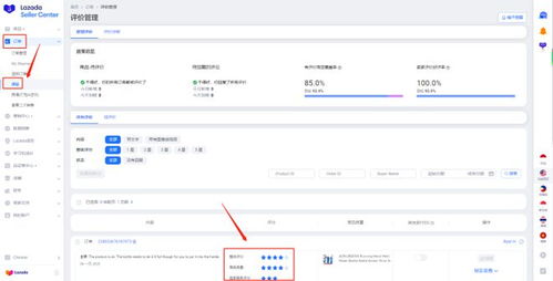 客户评价管理的重要性