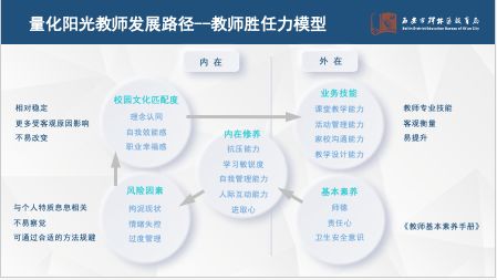 （二）宝贝评价