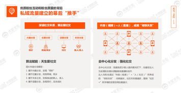 一、 快手浏览量的赚钱机制：多维度的变现路径