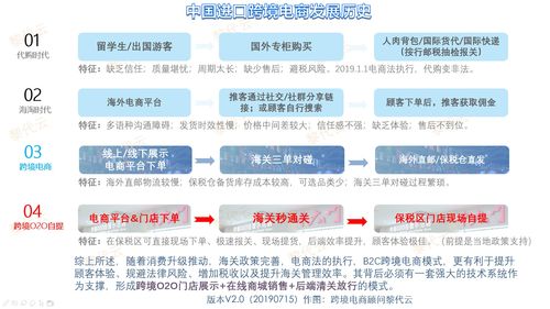 案例分析与合规路径探讨