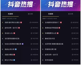 新媒体平台的竞争与挑战