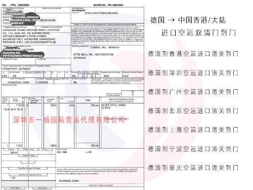 优化双重清关的策略