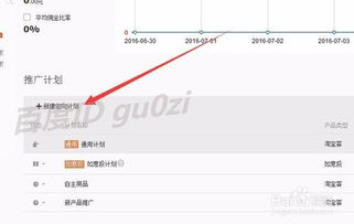 2. 新建个性化推荐计划