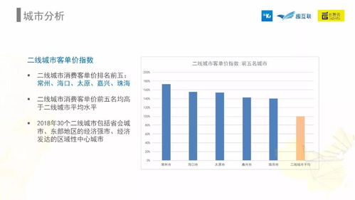 服务标准与物流费用：多维度保障服务质量
