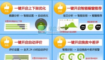 三、 运用流量券搭建全方位直播间流量运营体系