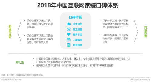 3. 促进公平竞争