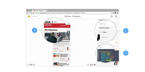 Offsite Ads：拓展新客源的秘密武器
