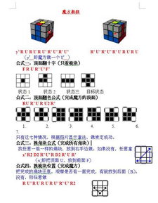 一、 淘宝引力魔方概述