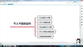 4. 关键词优化与商品展示