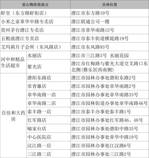 四、 产品策划与选品技巧：打造优质商品