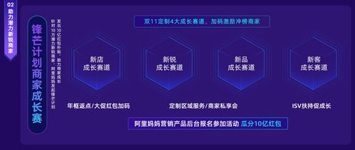 1. 竞争导向定价策略解析