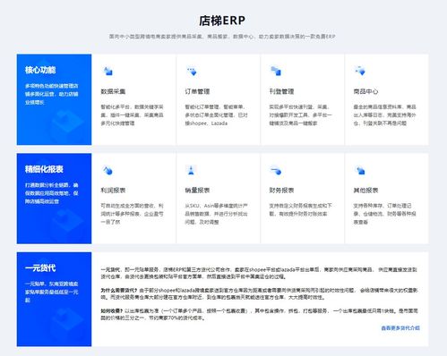 四、 优化产品列表，提升曝光机会