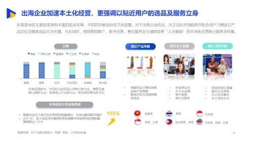 一、 2025年欧洲跨境电商市场现状与机遇：潜力与挑战并存