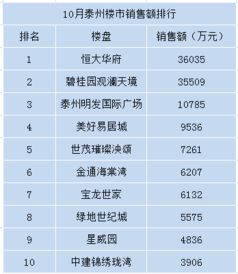 五、 淘工厂的扶持政策