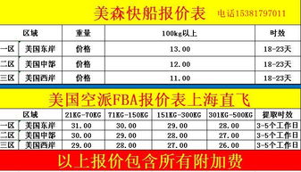 二、 零担运输适合电商卖家吗