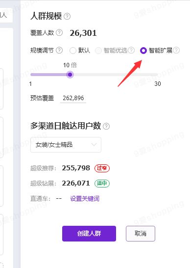 产品入池：搜索流量与成交量的双重要求