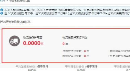 一、 物流异常投诉的重要性