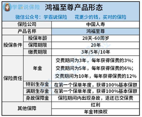 一、 清关流程的全面了解