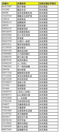 2.2 定位违规源头