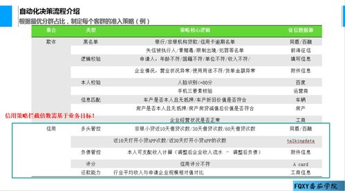 六、 关键词归类与系统化管理