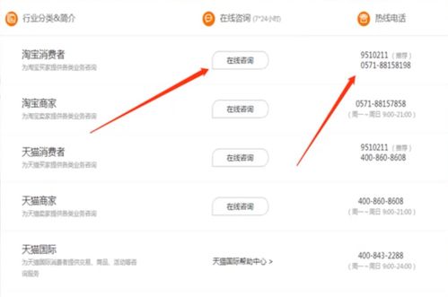 3. 寻找需要投诉的商家