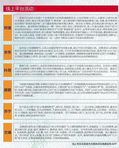 三、双12活动参加指南：如何操作与享受优惠