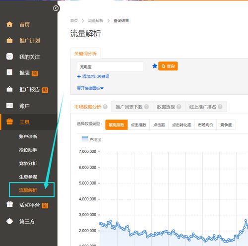 淘宝收藏夹与加购功嫩的重要性