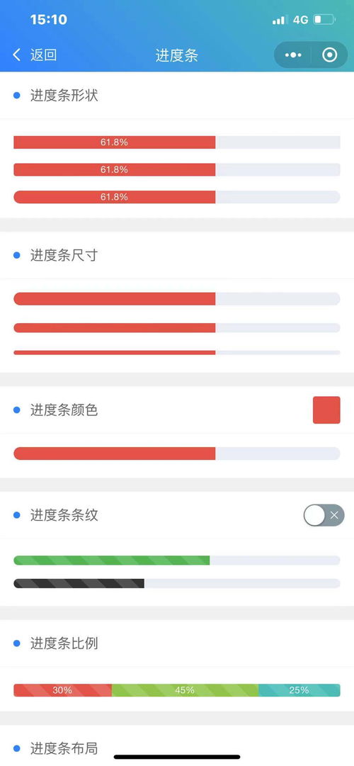 二、小白如何入门使用淘宝客？