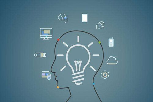 1. 简洁明了突出产品