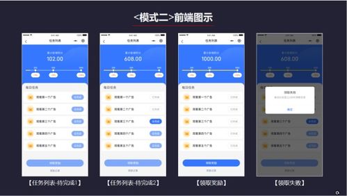 三、 参与广告联盟平台实现盈利