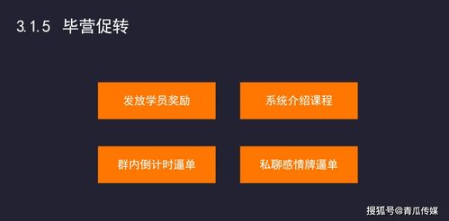 二、如何提高转化率？