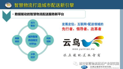 四、 Allegro Smart计划与物流服务商选择