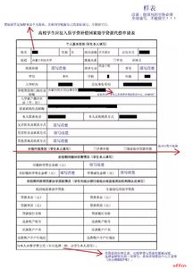 费用明细的详细解析