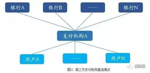 三、 专业团队与优先级设定