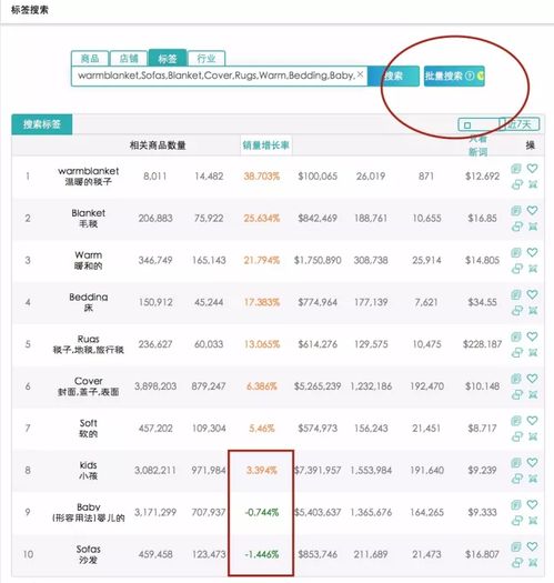 优化发货流程：提升效率和满意度