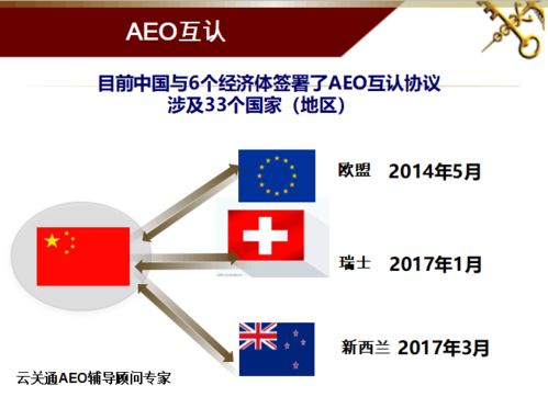 六、 中俄海关AEO互认政策带来的优惠