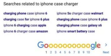 巧用关键词， 优化产品描述