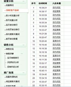 收藏加购数对权重的影响