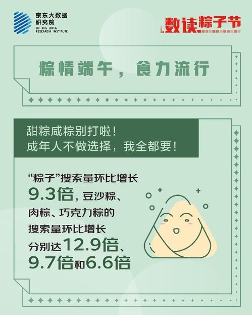 消费者关注健康与口味