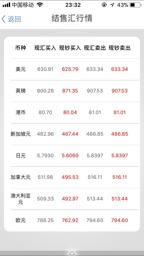 三、 适用场景的不同