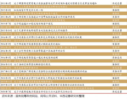 1. 市场细分有利于发掘市场机会， 开拓新的市场