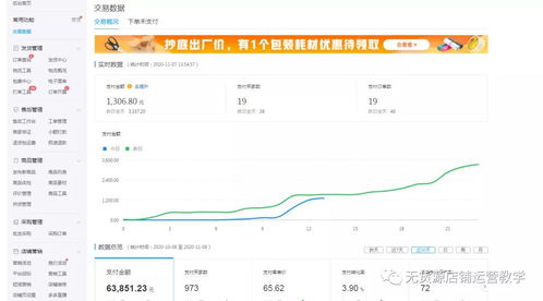 一、 寻找稳定且可靠的货源的重要性