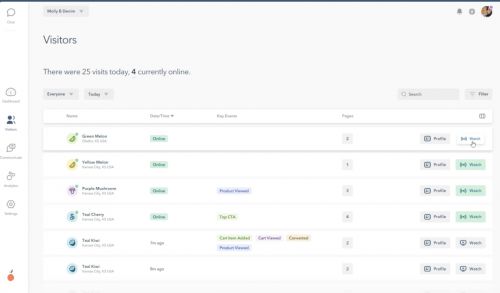 一、曝光与访客量的关系