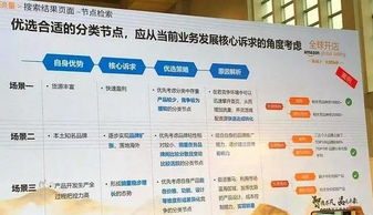 商品名称：韩版宽松百搭T恤