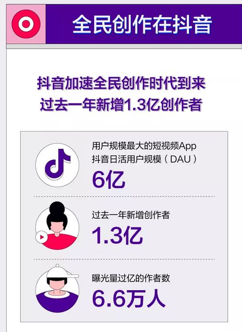 3. 投入产出比不稳定