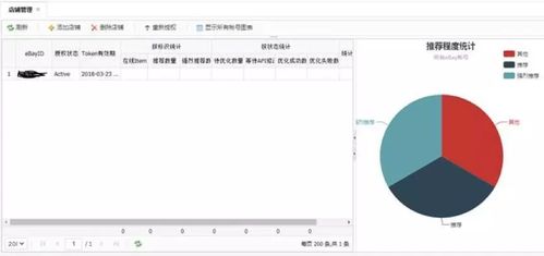 二、 商品图片处理