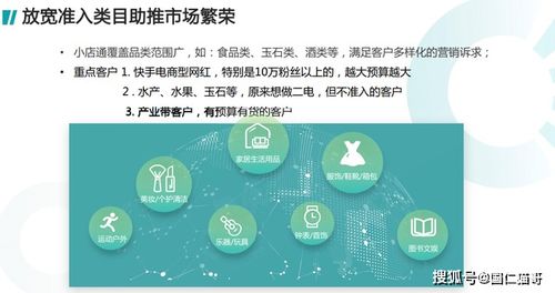 二、 如何使用绿色通道权益