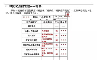关键词工具与促销管理